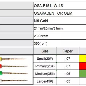Niti Rotary Dental Endodontic File One File System for Root Canal Preparation