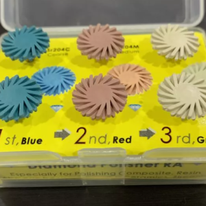 Composite Polishing Kit
